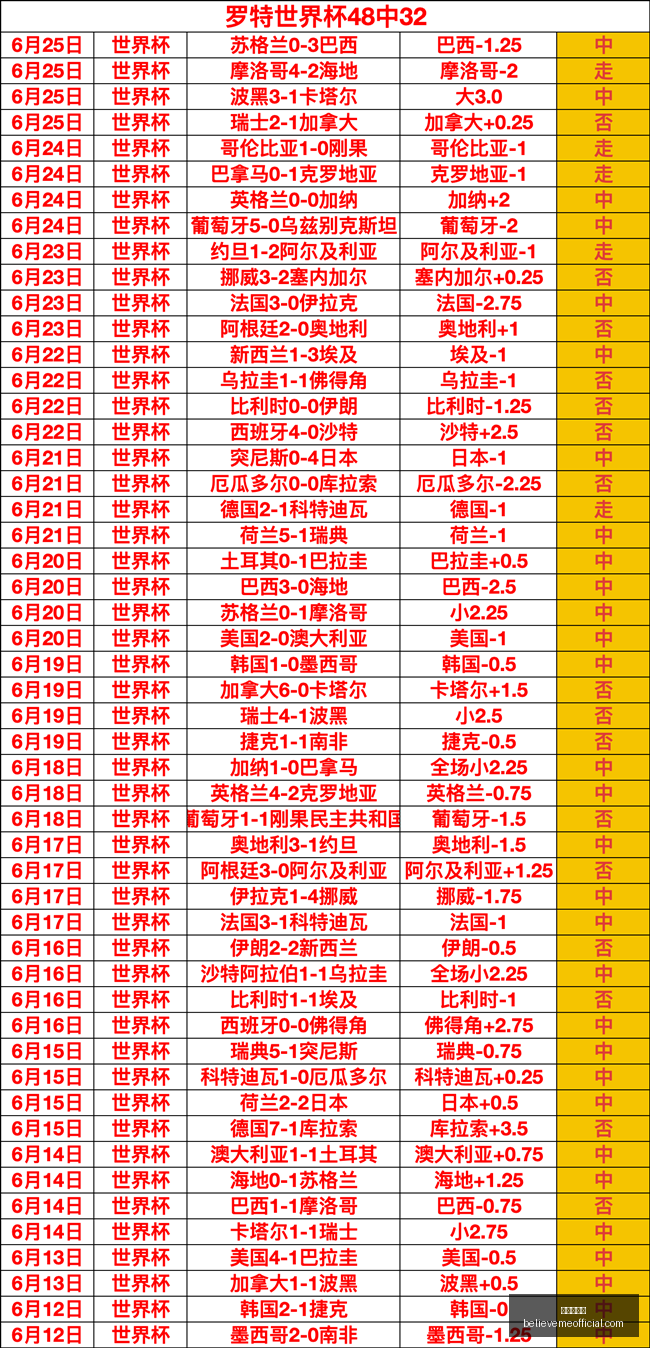 我国游泳巨,星约瑟林荣,登国际游泳,九游会中心官网,九游会中心注册,九游会中心登录,九游会中心真人,九游会中心平台